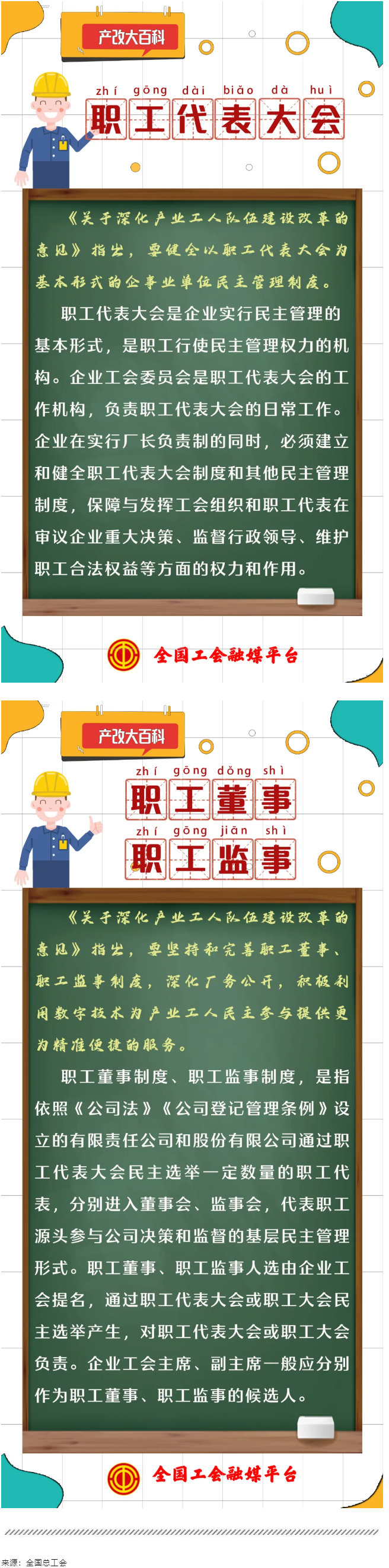 產改大百科｜什么是“職工代表大會”“職工董事、職工監事”？.png