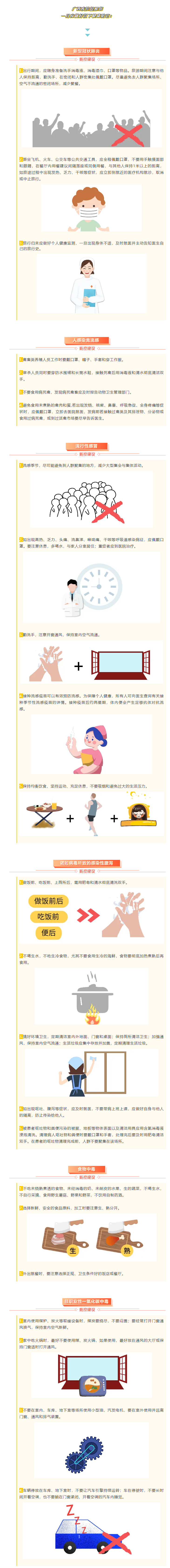 @我區(qū)職工，一月份要做好這些健康防范哦_.png