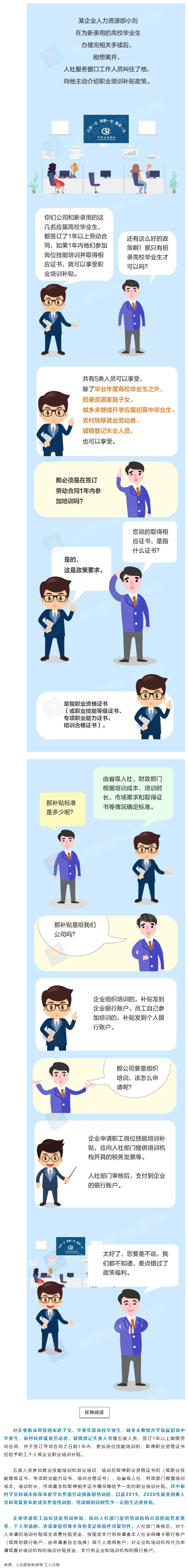 職場 _ 這五類人員可領取職業培訓補貼，千萬別錯過.png