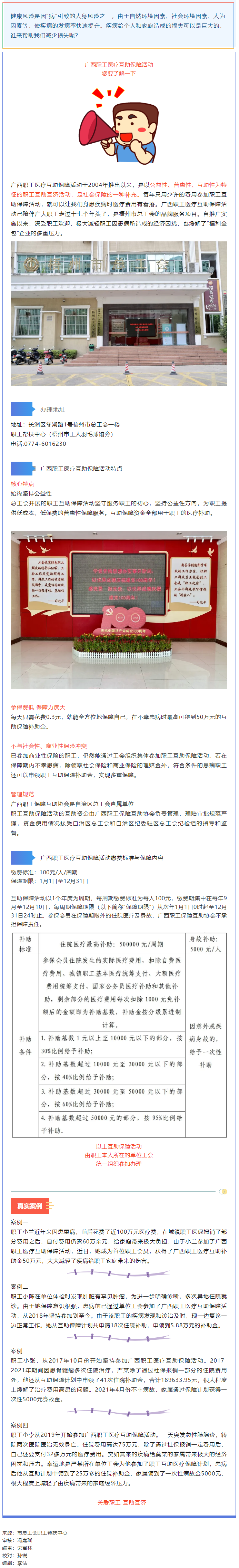 @全市工會會員 生病了，有它為您保駕護航.png