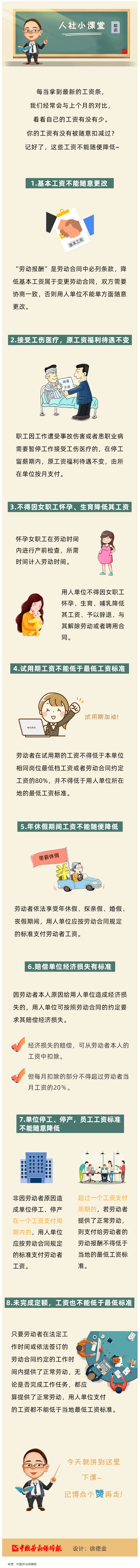 注意，這些工資不能隨便降低！.png