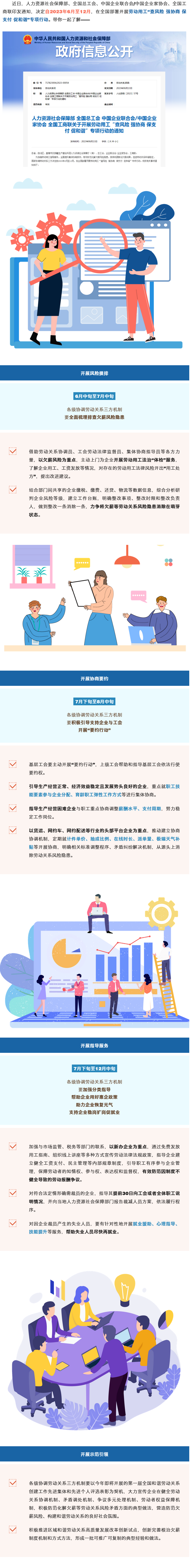 Screenshot 2023-06-26 at 00-09-52 勞動用工“查風險 強協商 保支付 促和諧”專項行動來