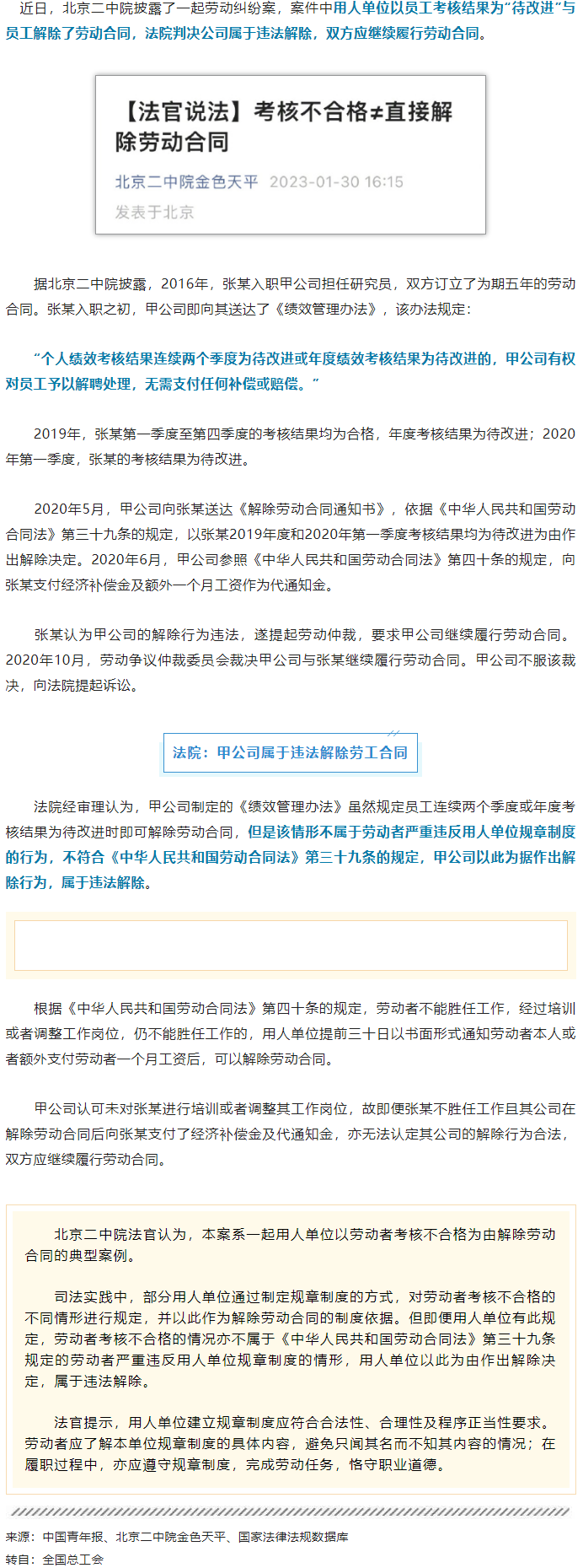 【微課堂】員工考核不合格被解除勞動合同，法院：違法！.png