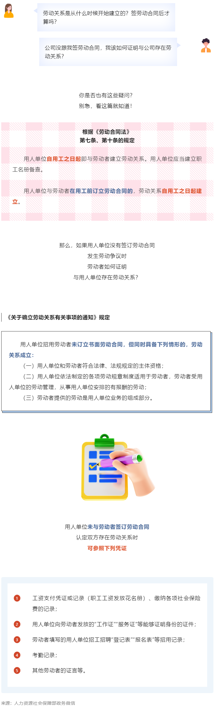 【微課堂】勞動關(guān)系從什么時候開始建立？.png